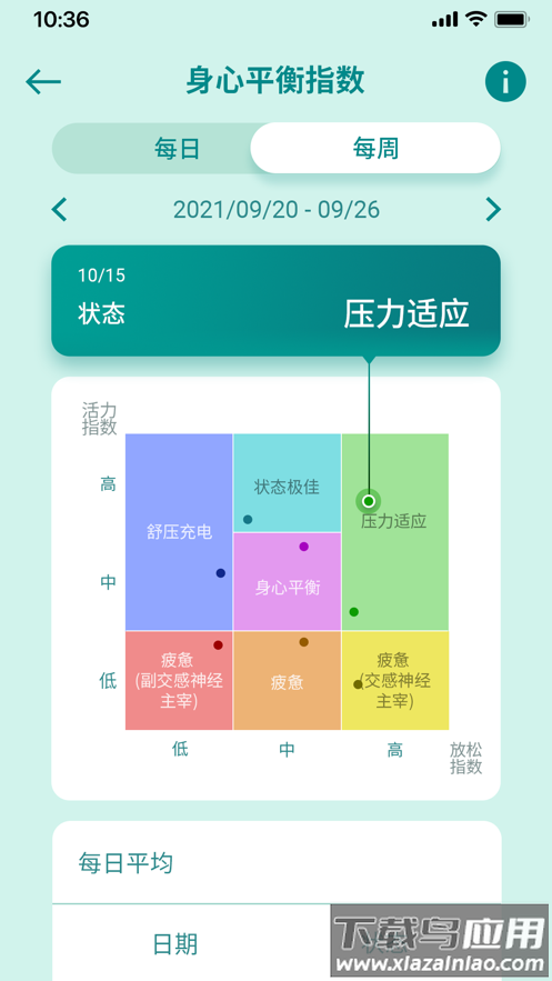 华硕健康穿戴app截图4