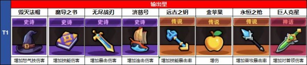 冒险者日记手游官方版