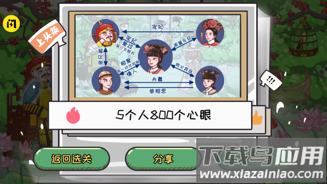 翻转吧剧情游戏截图2