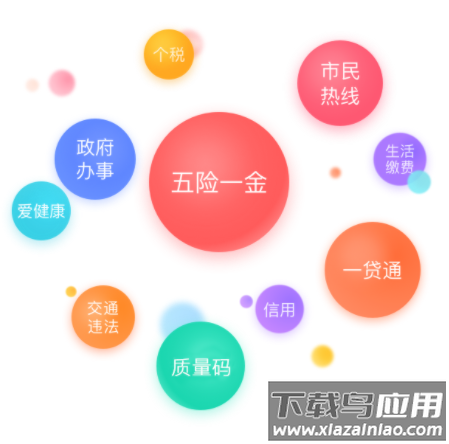 爱山东•烟台一手通app