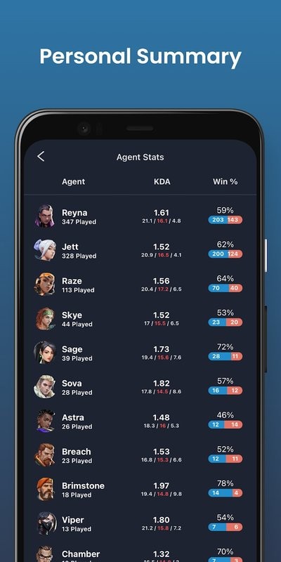 valking.gg(瓦罗兰特战绩查询)截图2