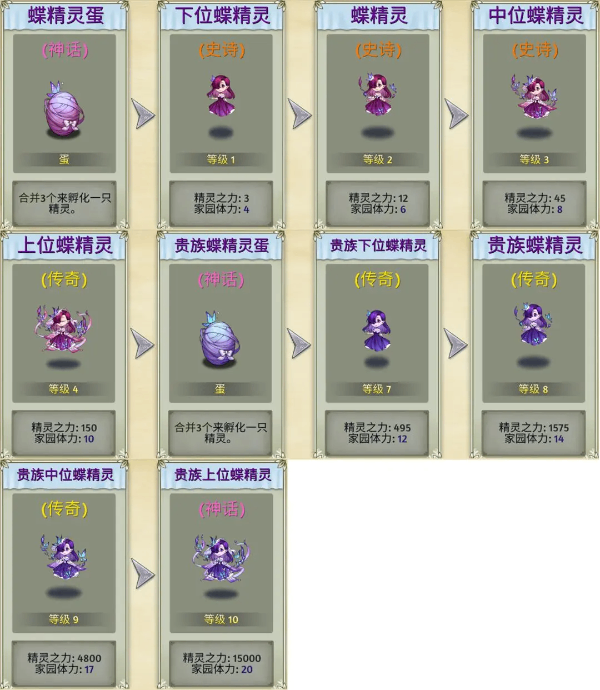 萌翻天消消乐官方版