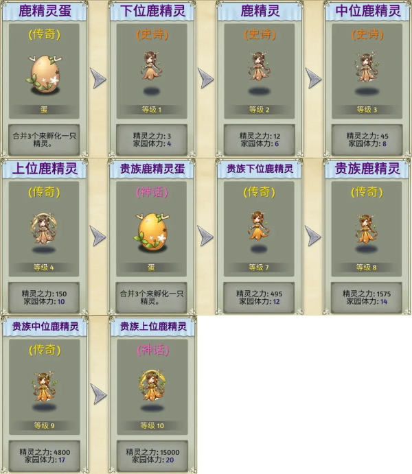 萌翻天消消乐官方版