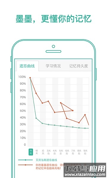 墨墨背单词手机版下载