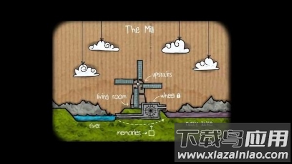 逃离方块磨坊中文版截图2