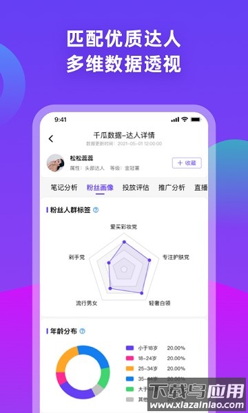 千瓜数据平台截图2