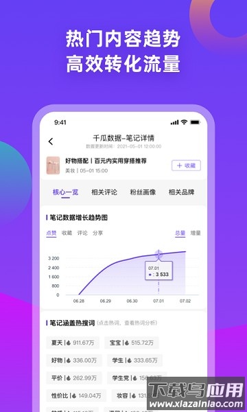 千瓜数据平台截图3