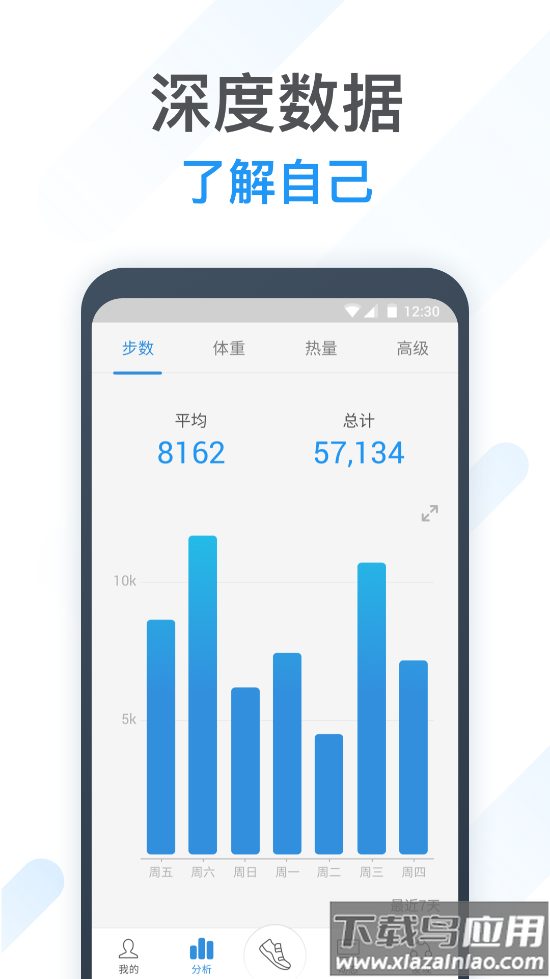 动动app截图3