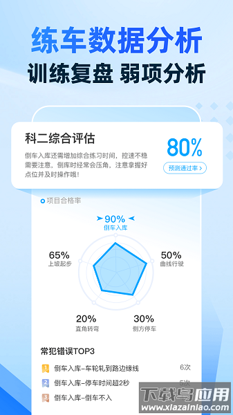 驾考宝典智慧驾校版最新版最新版截图3