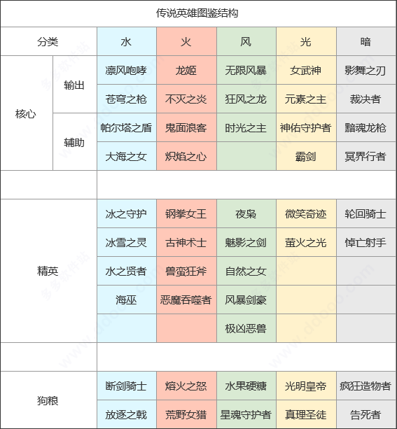 上古王冠互通版