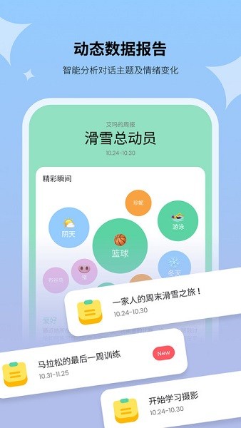 haivivipal app