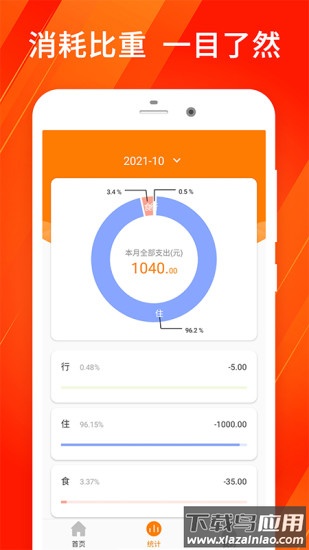 够用app最新版截图3