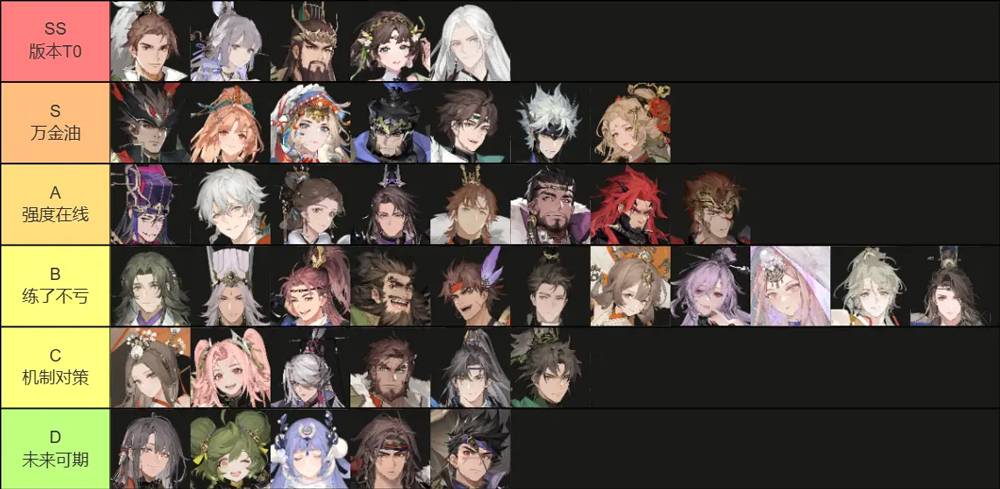 三国志幻想大陆2枭之歌官方版