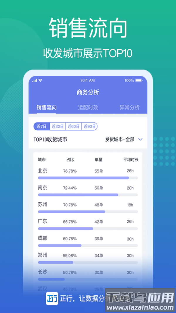 正行基础版app最新版截图1
