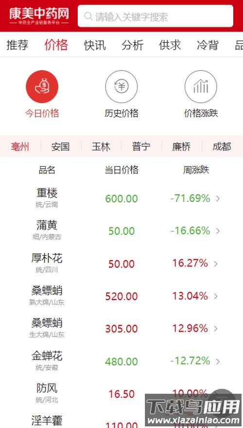 中药材社区app最新版截图5
