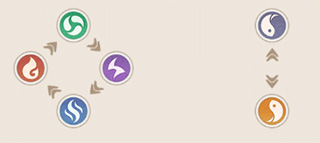 放置与召唤公益版