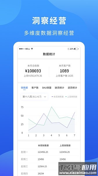 掌厨商家软件最新版截图1