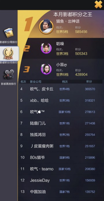 票房大卖王小米版