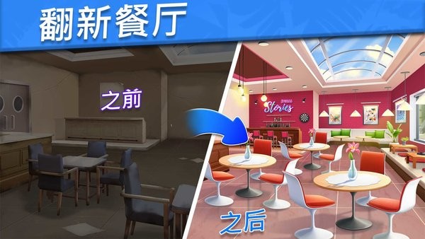 烹饪之星餐厅游戏(Cooking Star)截图5