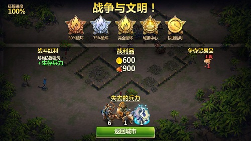 战争与文明vivo版