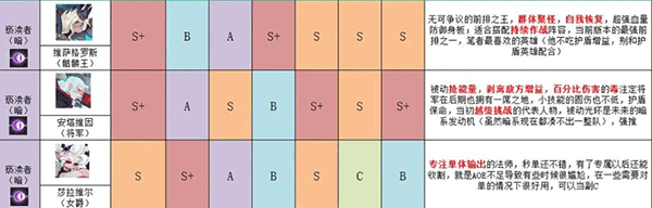 英雄与城堡官方版