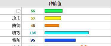 口袋新世代单机版