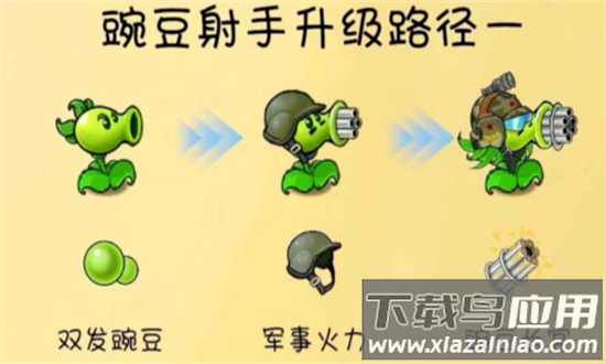 植物大战僵尸共生版无限货币截图2