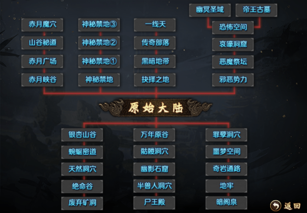 末日霸业传奇手游