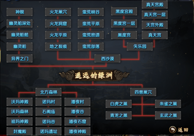 末日霸业传奇手游