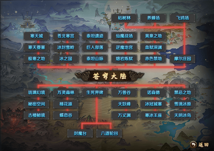 末日霸业传奇手游