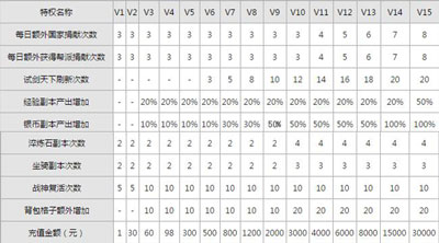 北凉悍刀行手游4399版