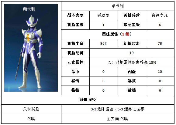 奥特曼王者传奇小米版