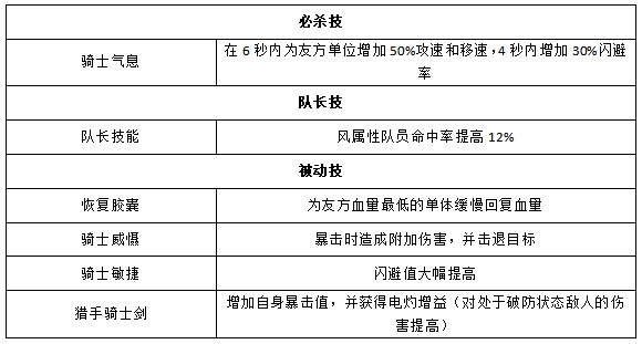 奥特曼王者传奇小米版