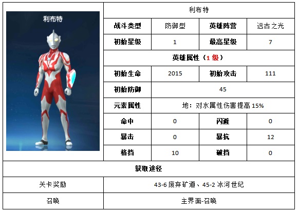 奥特曼王者传奇小米版