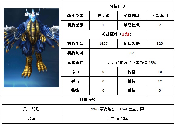 奥特曼王者传奇小米版