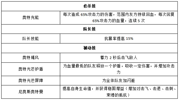 奥特曼王者传奇小米版