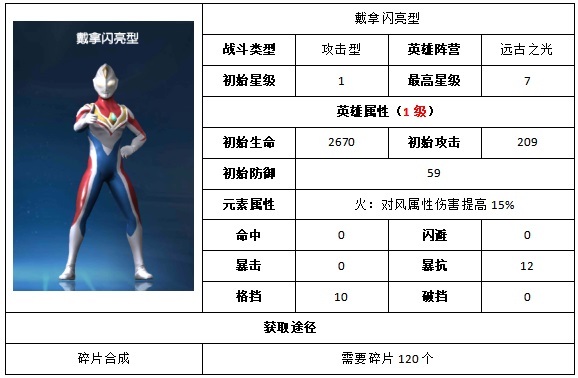 奥特曼王者传奇小米版