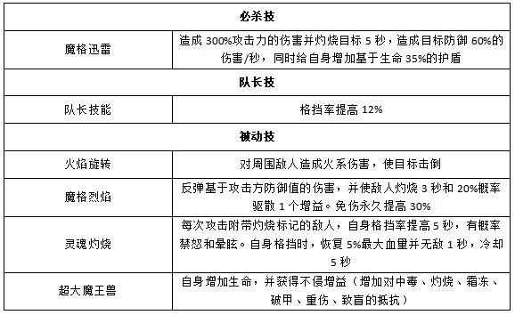 奥特曼王者传奇小米版