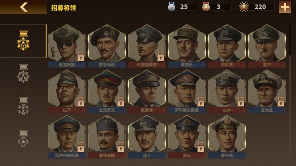 将领示意图