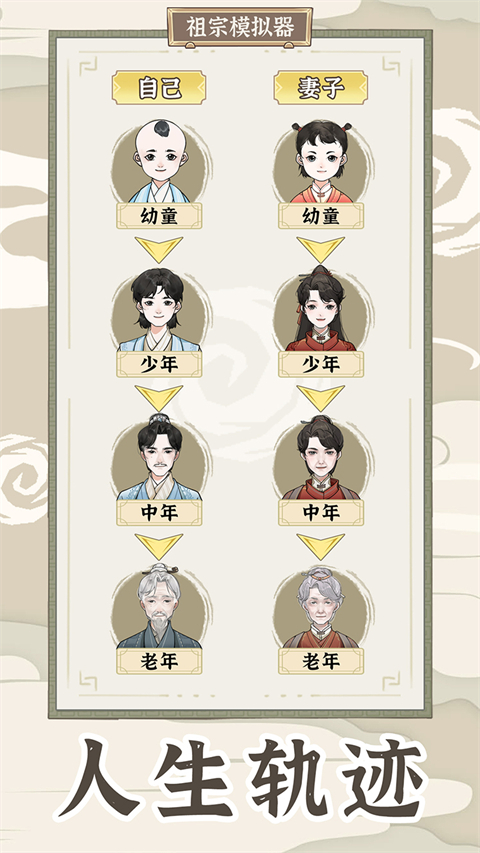 祖宗模拟器传承手游官方版最新版截图2