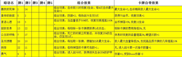 深渊魔塔官方版