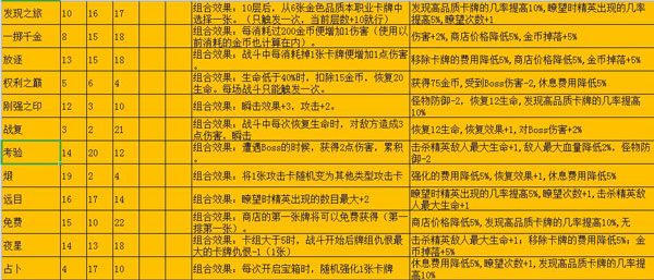 深渊魔塔官方版