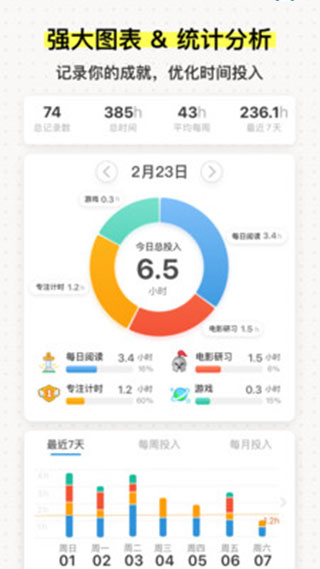 iHour时间投资计划最新版截图4