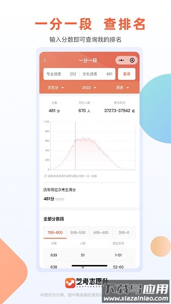 艺考志愿升官方版截图