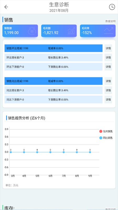 一匡快销软件下载