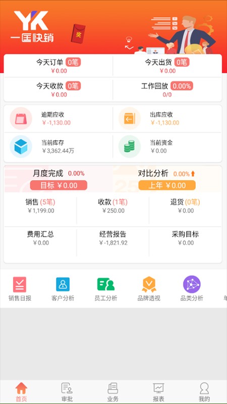 一匡快销app最新版截图1