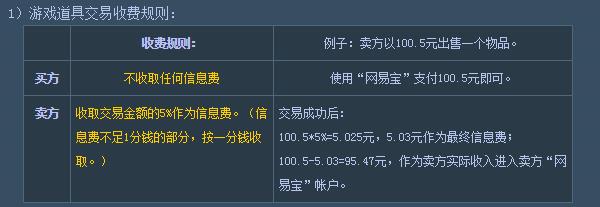 天下3手游藏宝阁最新版