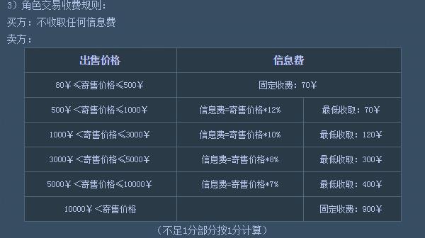 天下3手游藏宝阁最新版