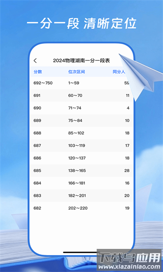 高考直通帮app最新版截图3