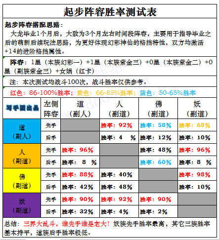 道友请留步破解版